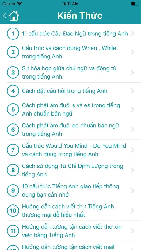 Luyện Thi THPT Môn Tiếng Anh