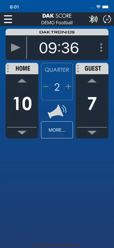 DAK Score