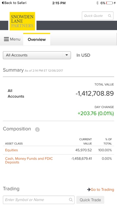 Snowden Lane Partners Mobile Screenshot