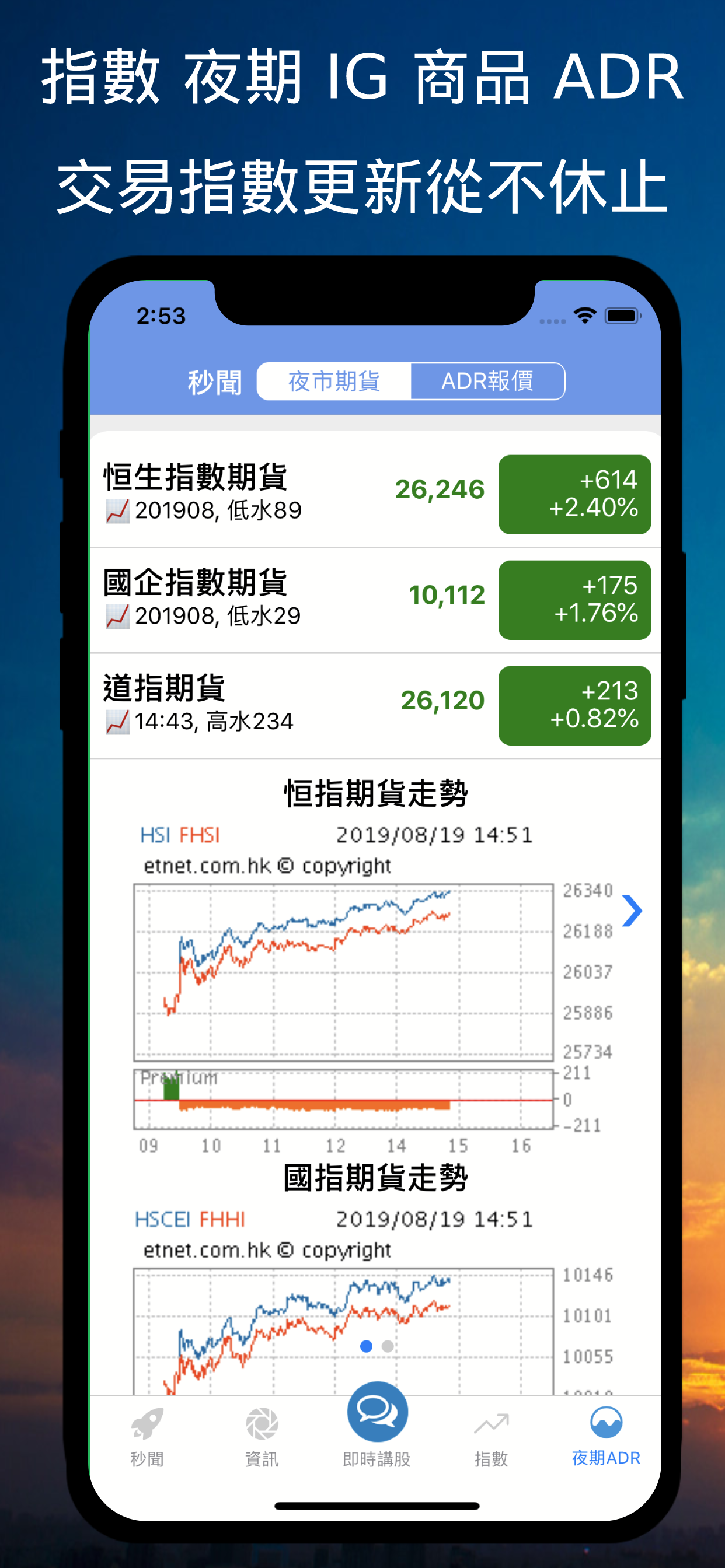秒聞 - 即時財經急報
