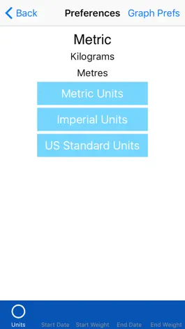 Game screenshot Weight Monitor hack