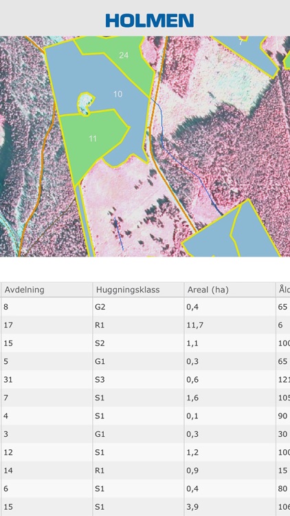 Min skog - skogsbruksplanen