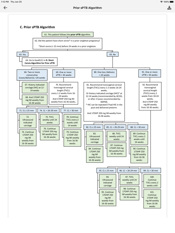 Pre-vent iPad screenshot 9 - Medical app