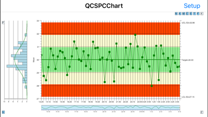 QC SPC Chart Intro Version Screenshot