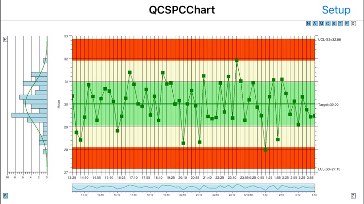 QC SPC Chart Intro Version screenshot-4
