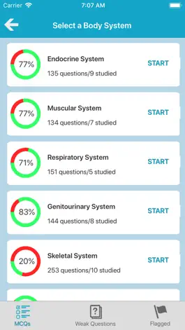 Game screenshot The Human Body Systems apk