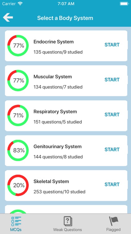 The Human Body Systems