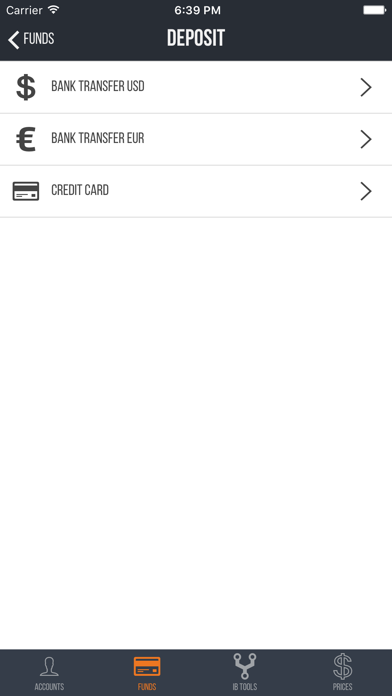 How to cancel & delete Trader's Room FX from iphone & ipad 3