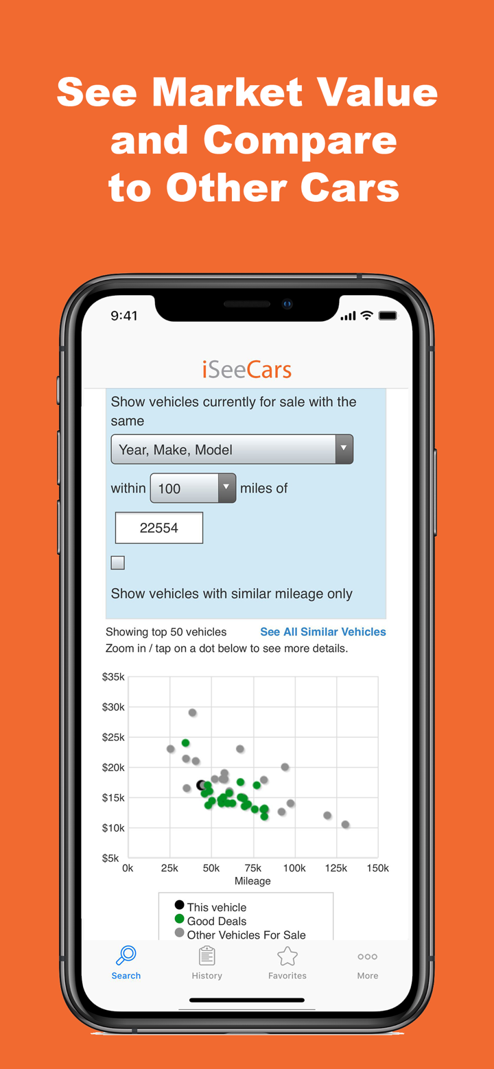 VIN Report for Used Cars screenshot 3
