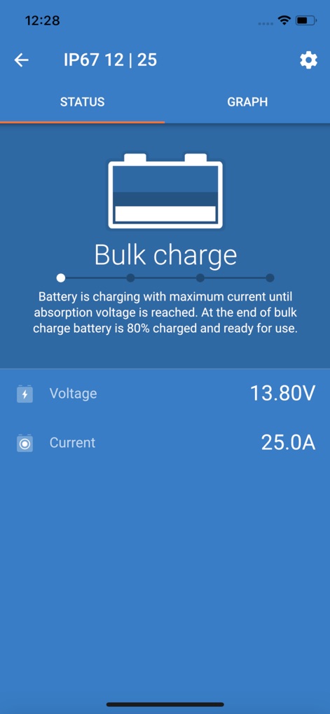 VictronConnect - Dieser Screen bietet eine klare Darstellung des aktuellen Ladestatus, illustriert durch ein Batteriesymbol mit dem Text 'Bulk charge' und präzisen Angaben zu Spannung und Strom.
