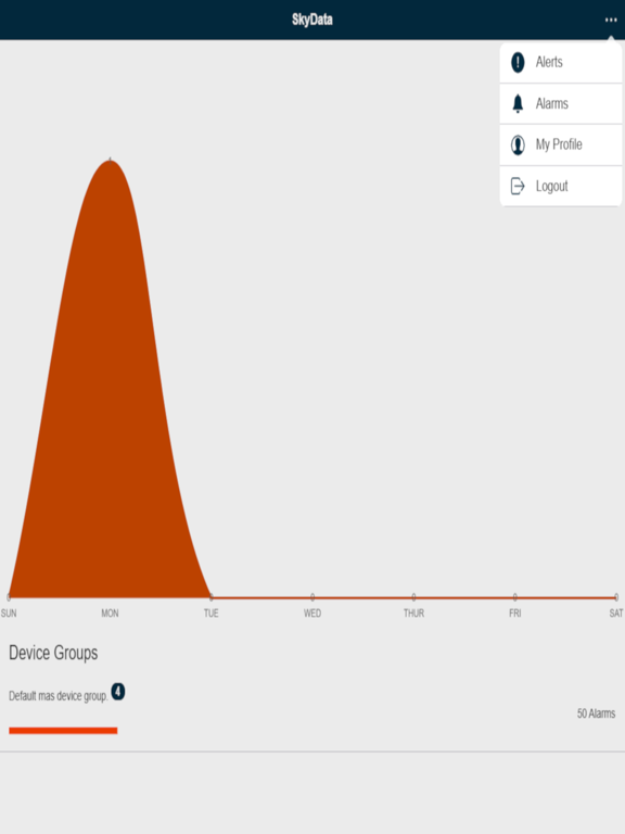 Screenshot #6 pour SkyData