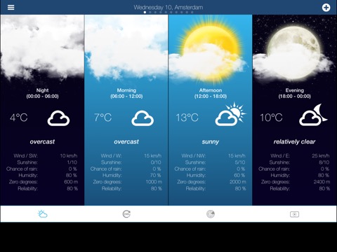 Weather for the Netherlandsのおすすめ画像2