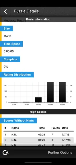 Game screenshot Devarai Crosswords hack