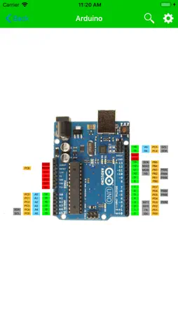Electronics Toolkit! screenshot 3