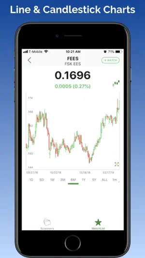 Penny Stocks Tracker &Screener screenshot 5