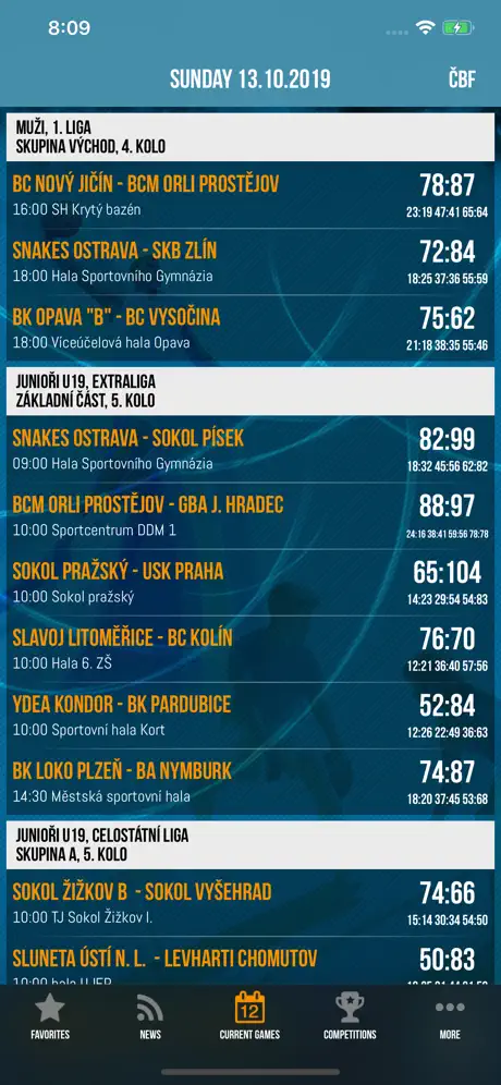 CZ.BASKETBALL