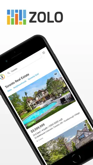 Zolo Real Estate & Apartments screenshot 1