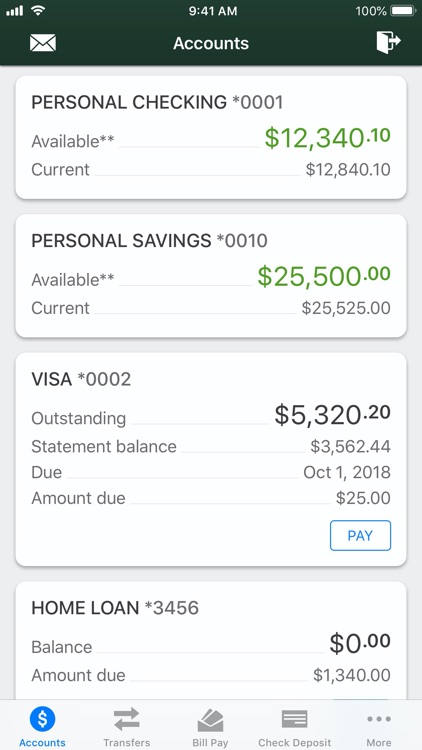 Powerco Federal Credit Union