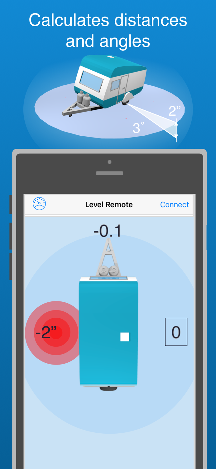 Caravan  Level Remote