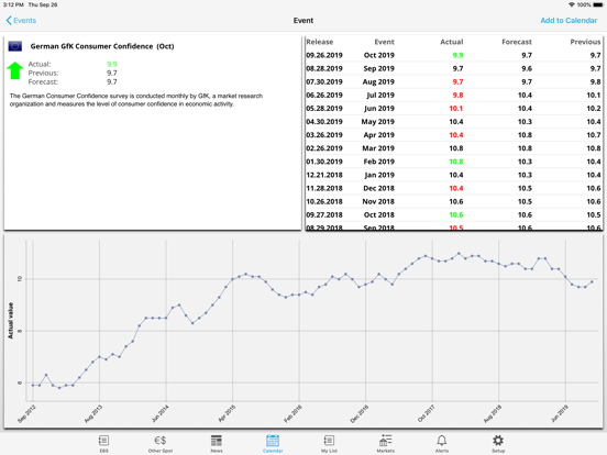 Watch EBS iPad screenshot 5 - Business app
