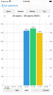 evoly айфон картинки 1