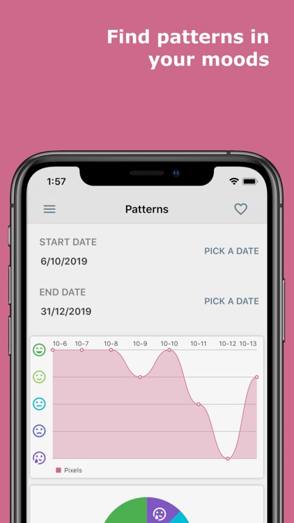 Pixels: Mental Health and Mood screenshot-3