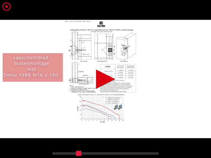 Leviat Halfen HEK3 AR