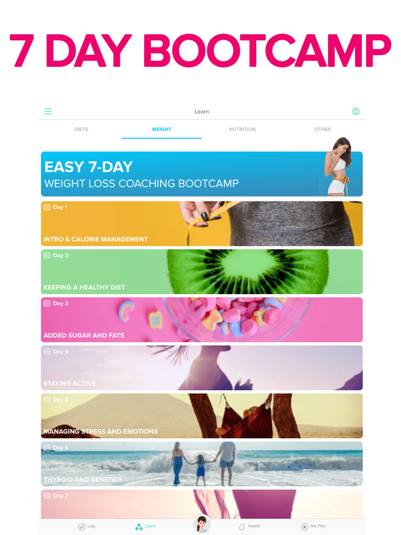 Inlivo: Healthy Eating Coach iPad screenshot 4 - Health & Fitness app
