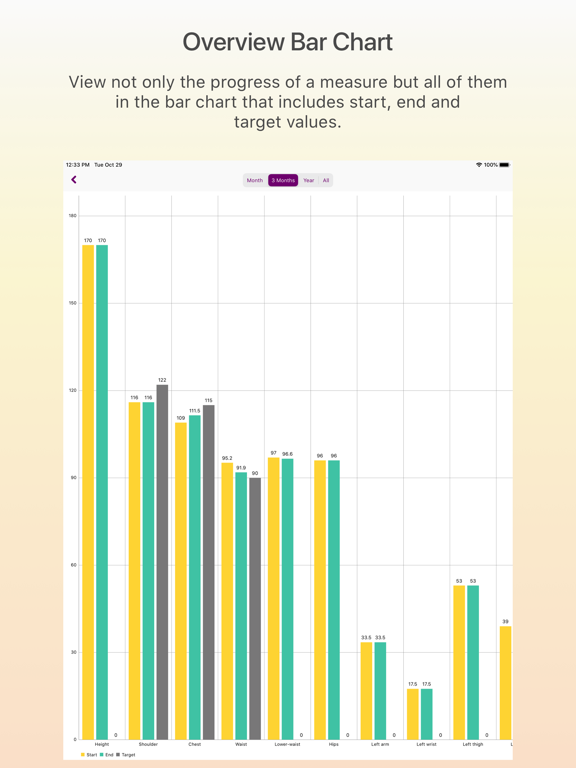 Remeasure Men Body iPad screenshot 5 - Health & Fitness app