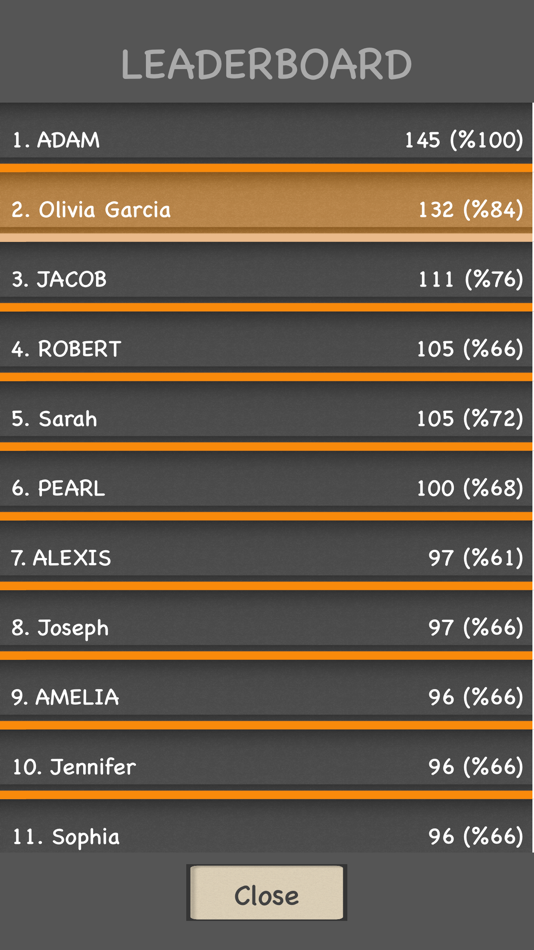 #6. Duplicate Words (iOS) Podle: Emre Soyyigit