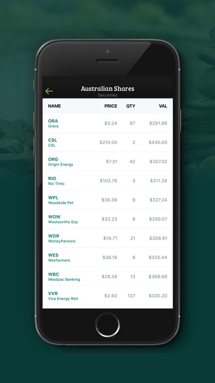 OpenInvest Investor App