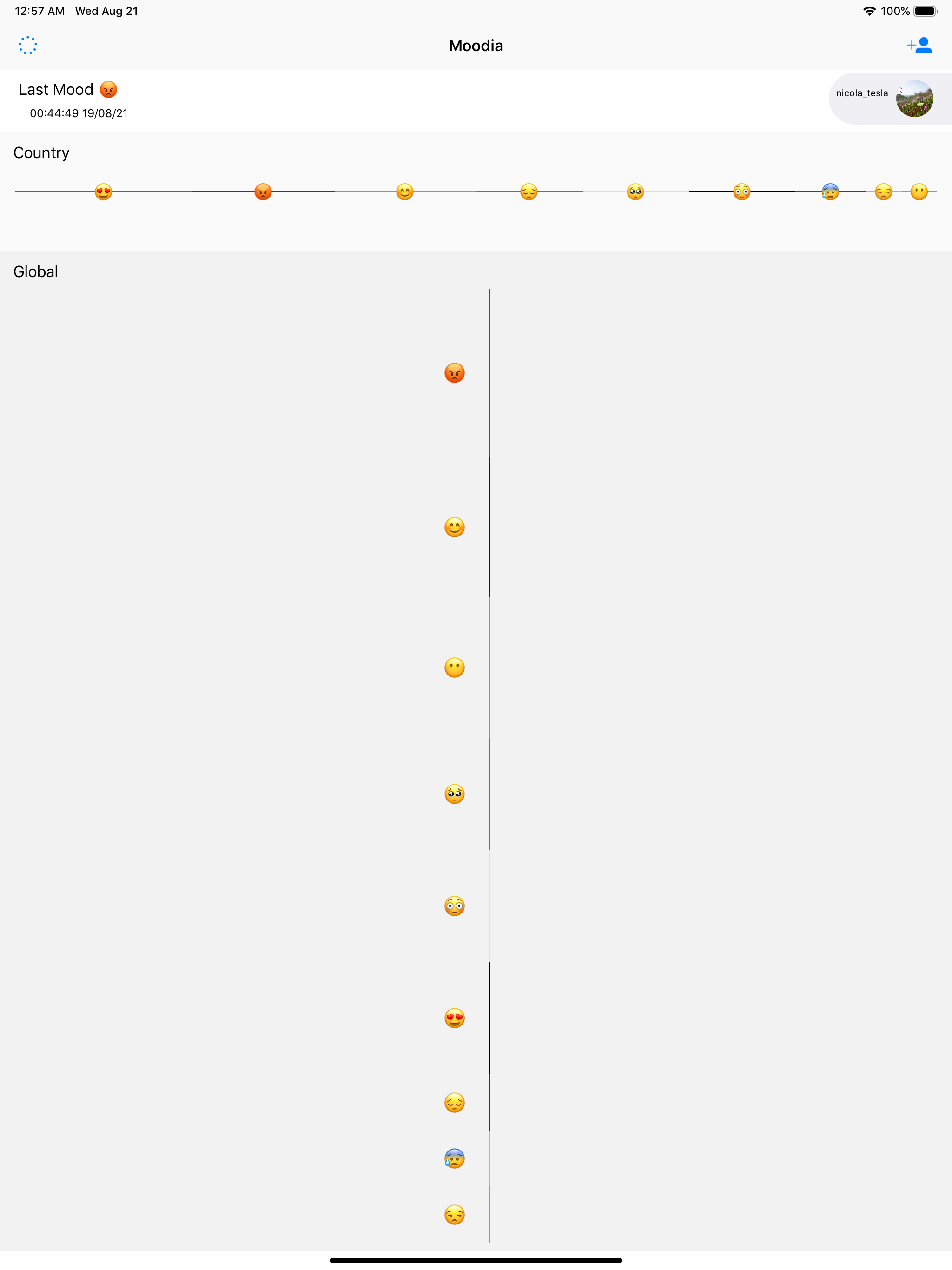 Moodia screenshot 7