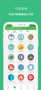 新疆兴农网 screenshot #5 for iPhone