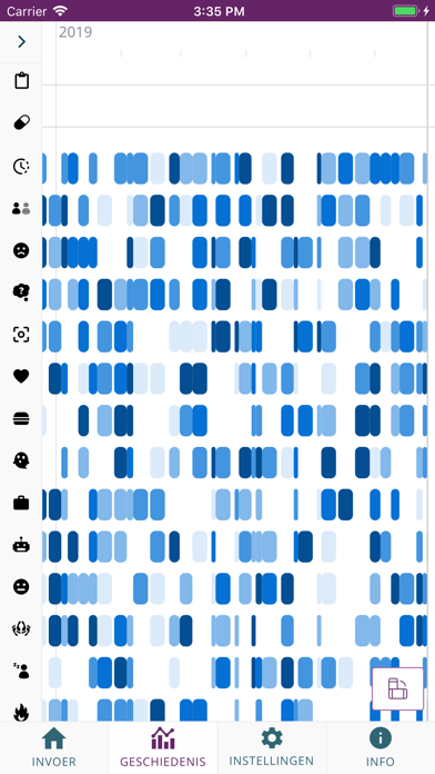 Screenshot #3 pour Narcolepsie Monitor