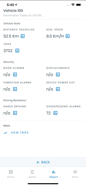 Dingi Followr Enterprise(圖3)-速報App