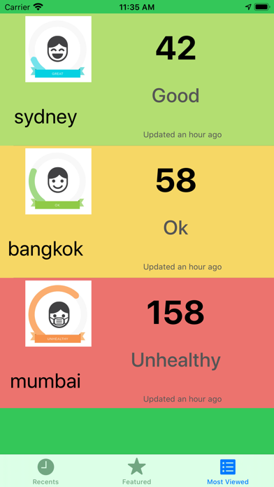 Air Quality - PM2.5 Japanのおすすめ画像6