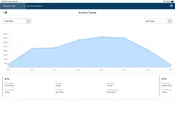 Fieldin Mobile Web screenshot 14