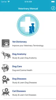 veterinary manual iphone screenshot 1