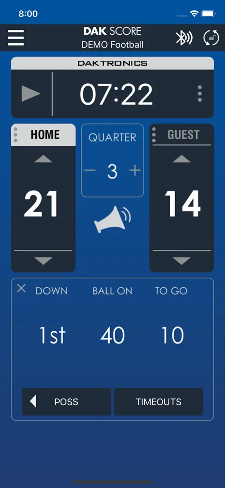 DAK Score