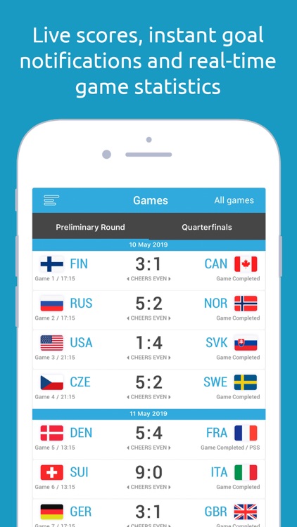 IIHF