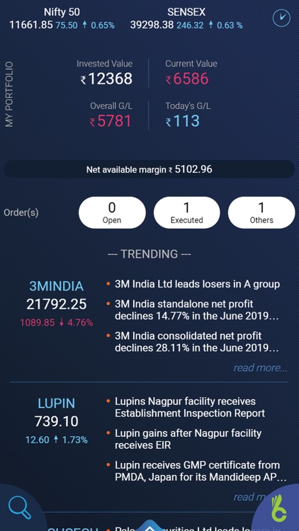 Beyond - NSE BSE Trader