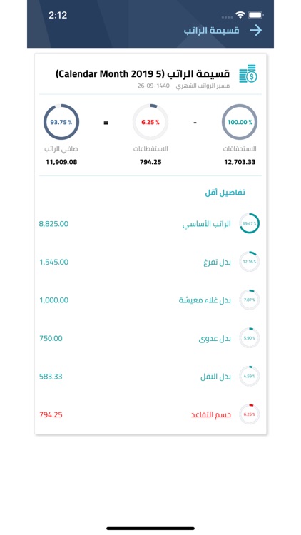 موارد (Mawared)