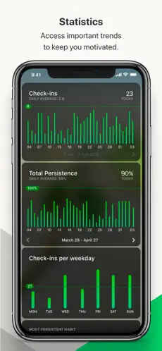Captura 6 Today Habit tracker iphone