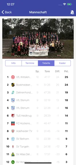 Game screenshot TSG Hatten-Sandkrug hack