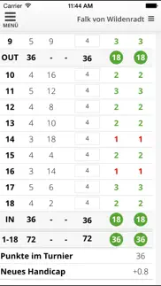 pc caddie golf club app iphone bildschirmfoto 4