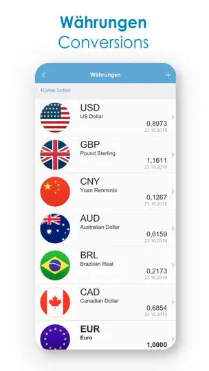 Screenshot von Budget - Persönliche Finanzen auf dem iPhone 8