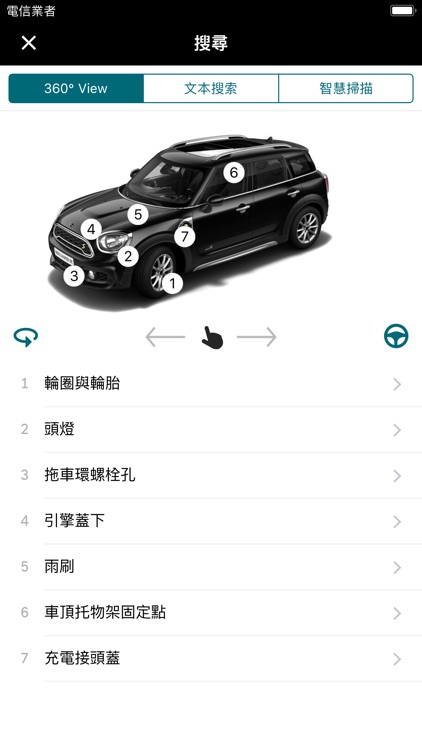 MINI 驾驶指南