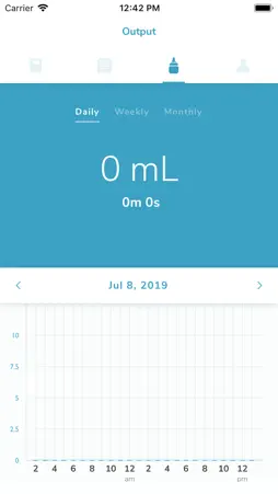 Pump Buddy screenshot 3
