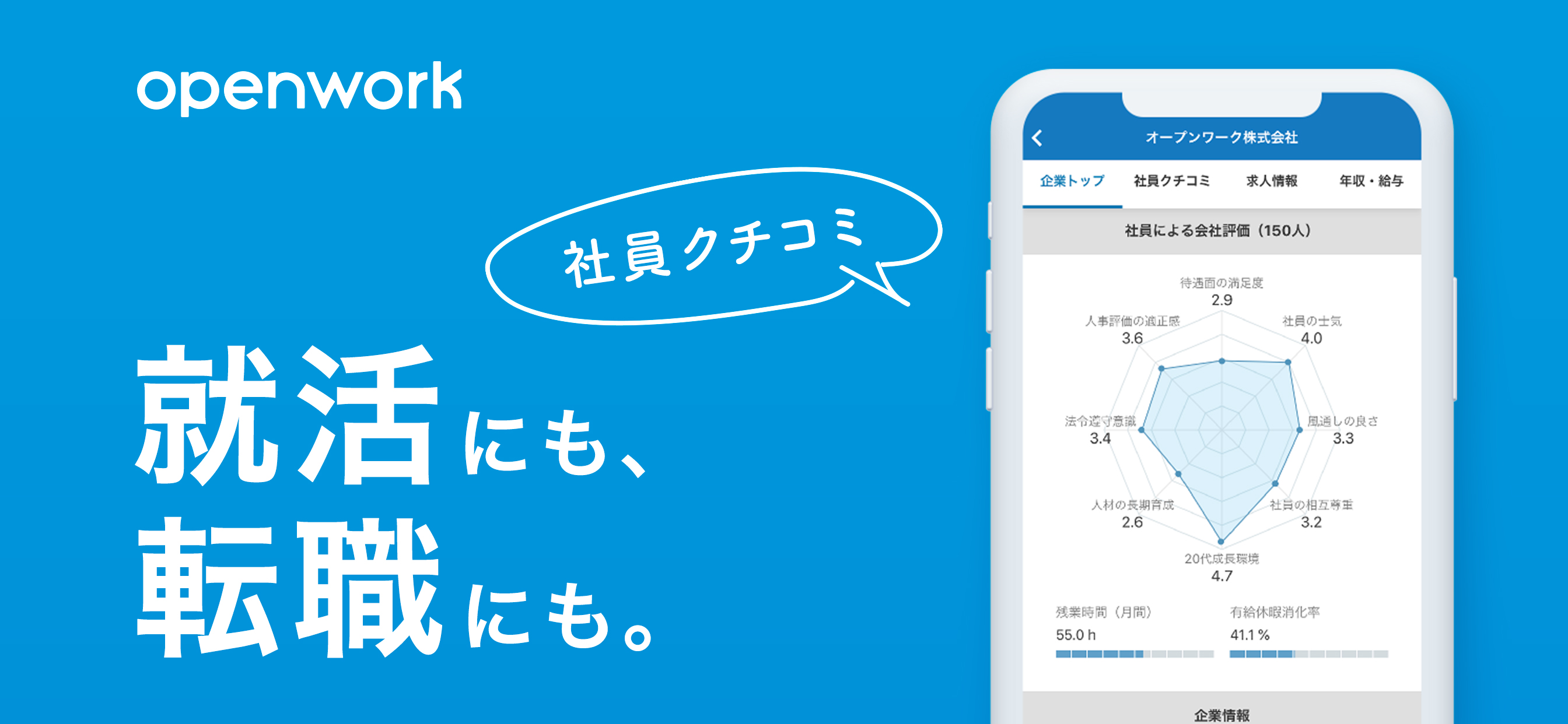 OpenWork -就活にも転職にもオープンワーク-