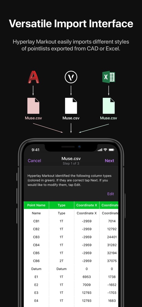 Hyperlay Markout - Utilities App | MWM
